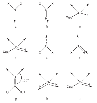 vectors for apolar docking